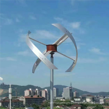 Wind Turbine Wind And Solar Hybrid Detection System